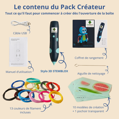 Le jouet qui crée d'autres jouets !