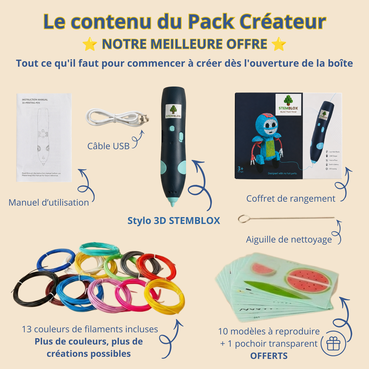 Contenu du Pack Créateur STEMBLOX avec stylo 3D, 13 couleurs de filaments, 10 modèles, pochoir et accessoires